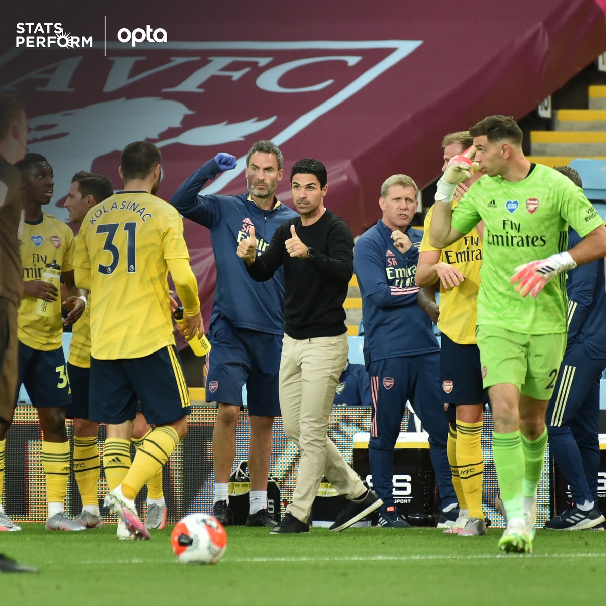 办公楼消防维保