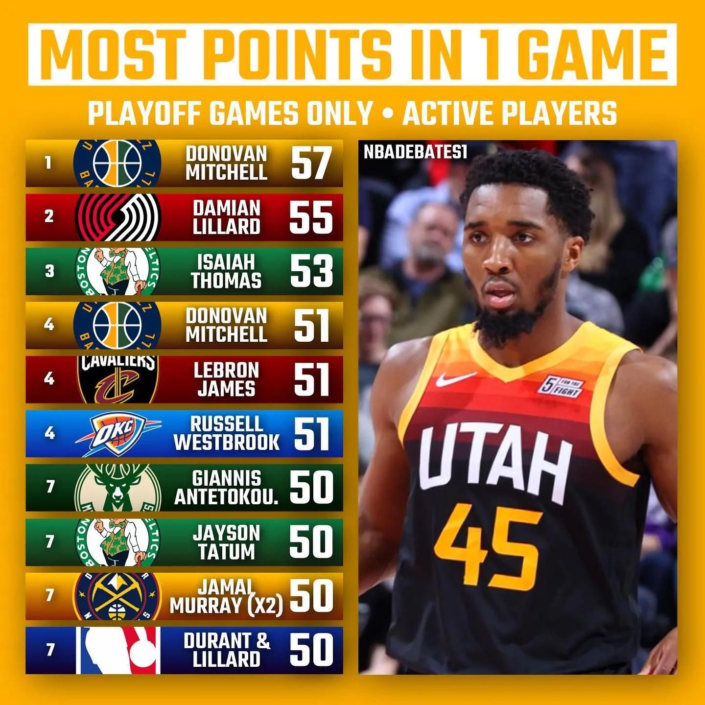 通州区马驹桥镇物流产业园消防维保